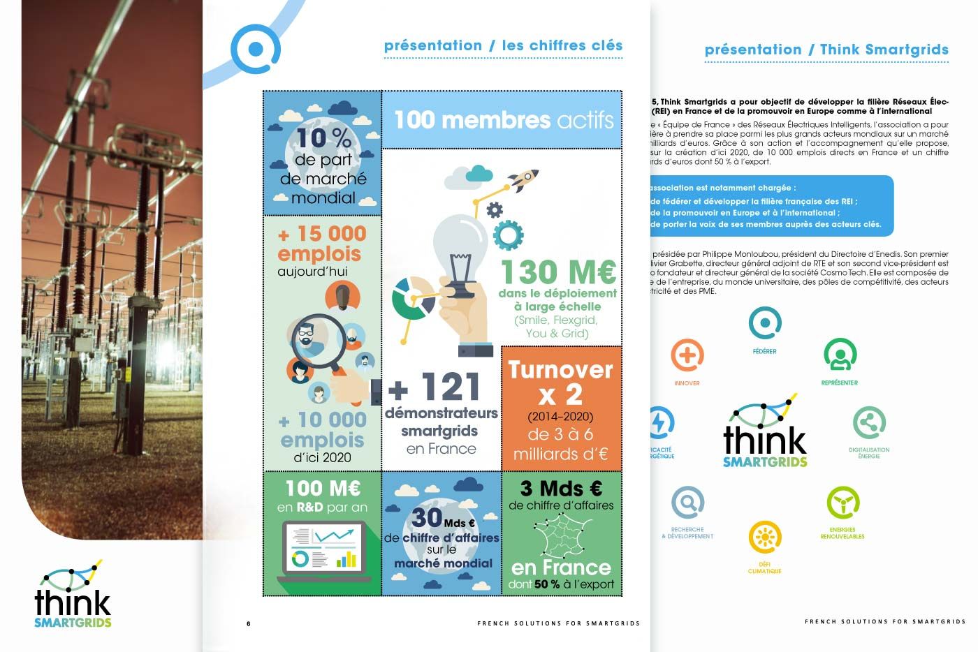 Nouvelle édition du dossier de presse ThinksSmartgrids par Stéphanie Dargent